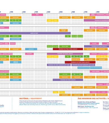 Planning activits t